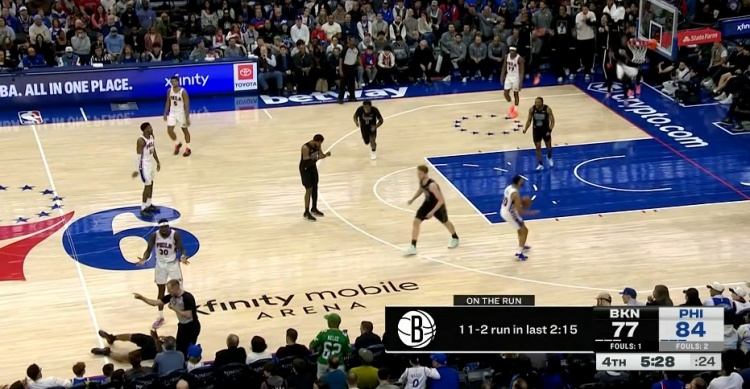 世界杯官方资讯-要翻车？篮网打出一波小高潮反超76人！ 此前一度落后28分